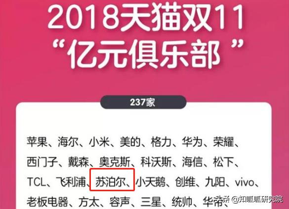 苏泊尔和康巴赫蜂窝不粘锅哪个好,苏泊尔不粘锅和康巴赫哪个好