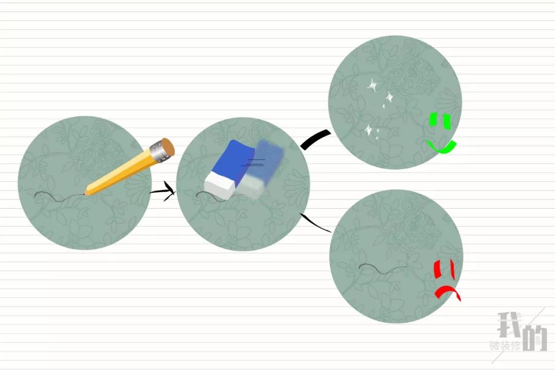 墙纸陨落、墙布崛起?你家装修准备贴个啥?