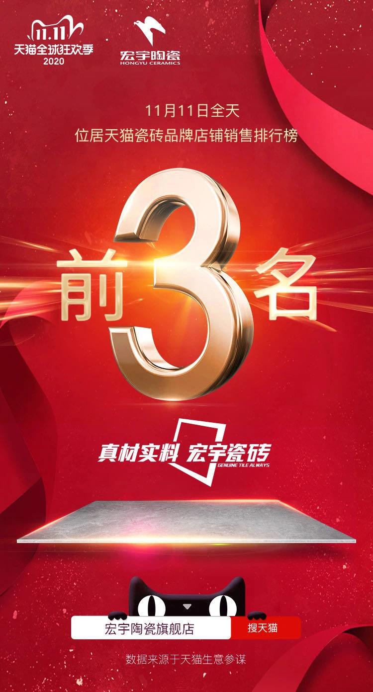 双11热度再减！瓷砖类目冠军“双黄蛋”，大角鹿第三名丨看点