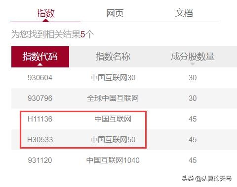 怎么买入阿里股票,怎么买阿里腾讯股票
