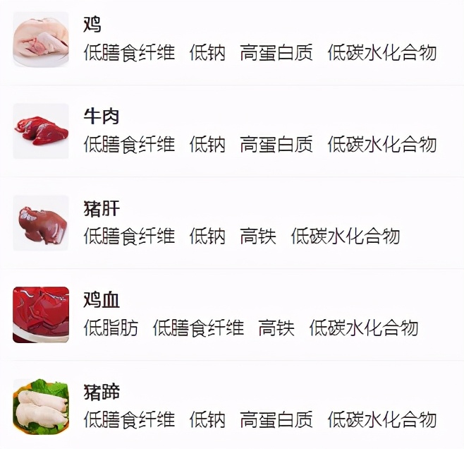 慢性胃炎冬天吃什么好,慢性胃炎患者如何预防保健