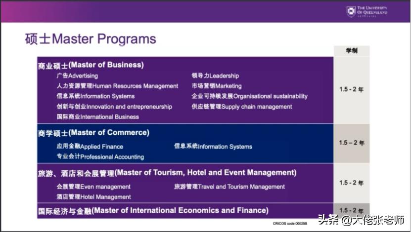 昆士兰大学商学院各专业课程,昆士兰大学商学院在澳洲排名