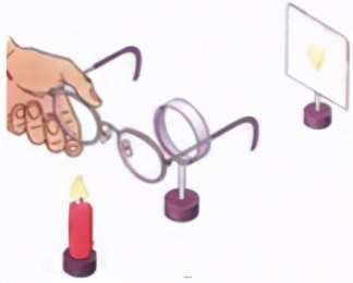 物理中考必背知识点零基础,物理中考必背知识点完整版