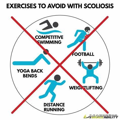 最常见的脊柱侧弯，这样运动治疗，效果明显