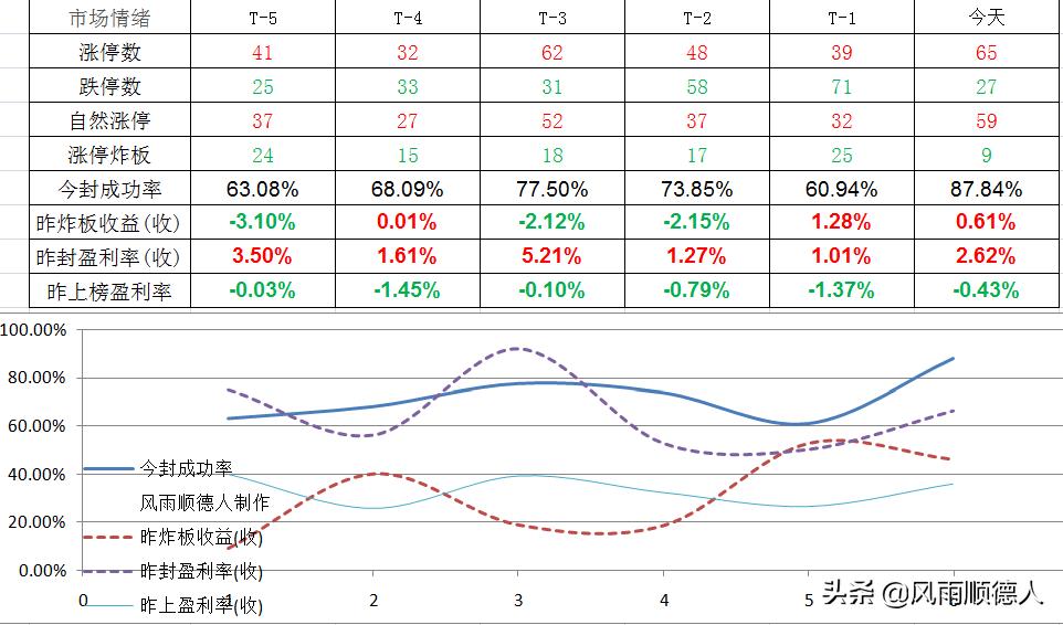 鲍威尔股市会涨吗,鲍威尔讲话怎么美股涨了