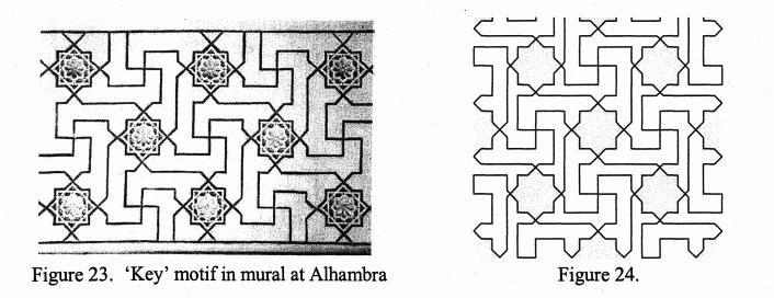 西班牙安达卢西亚伊斯兰图案设计的构造与分类
