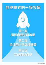 文和友1000多桌需要排多久,文和友500桌