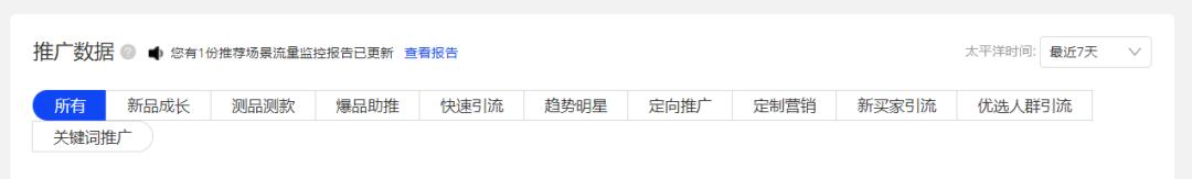 阿里国际站直通车推广要选哪些词,阿里国际站直通车关键词出价技巧