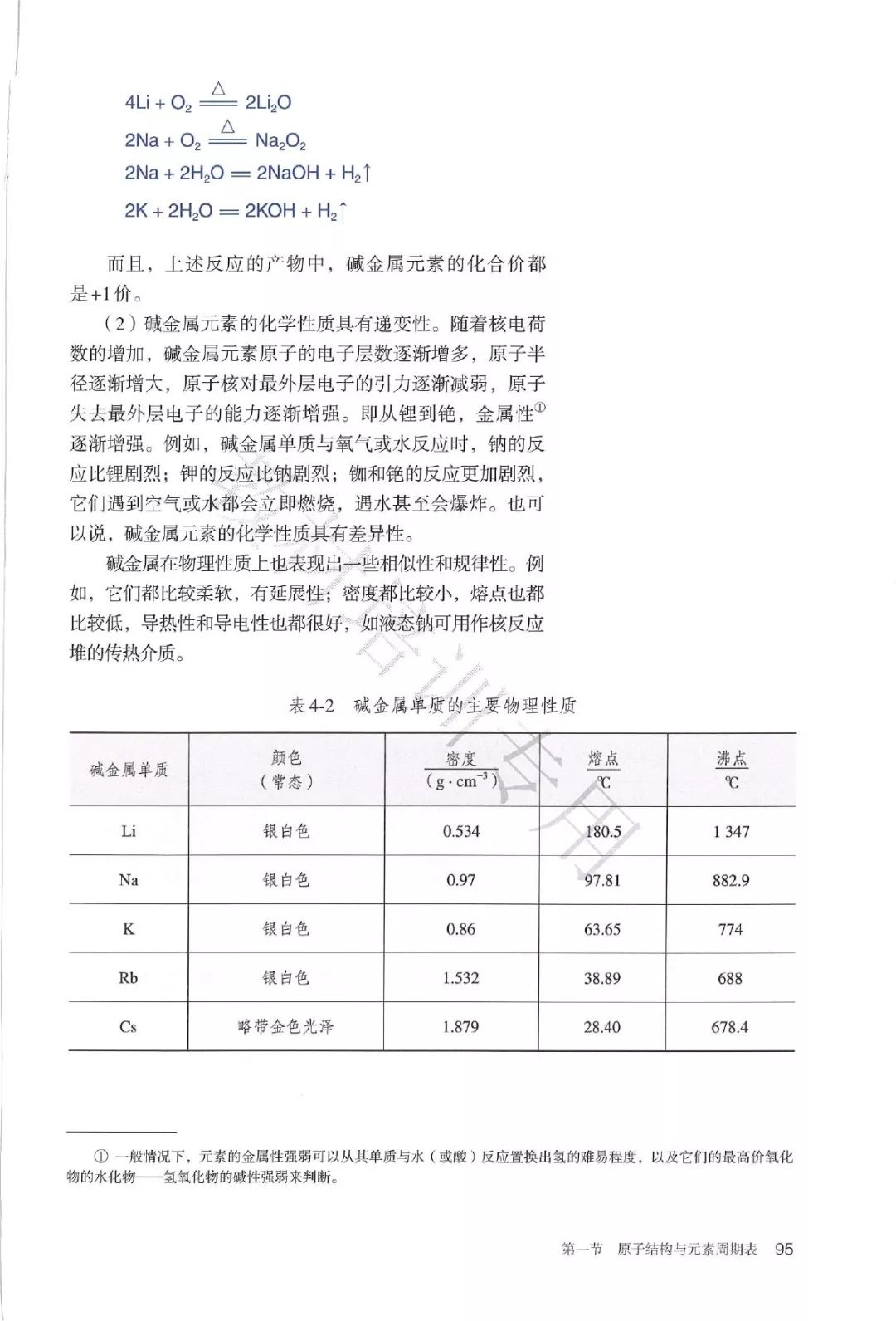 高中化学必修一电子书人教版,高中化学教材电子版选择性必修一