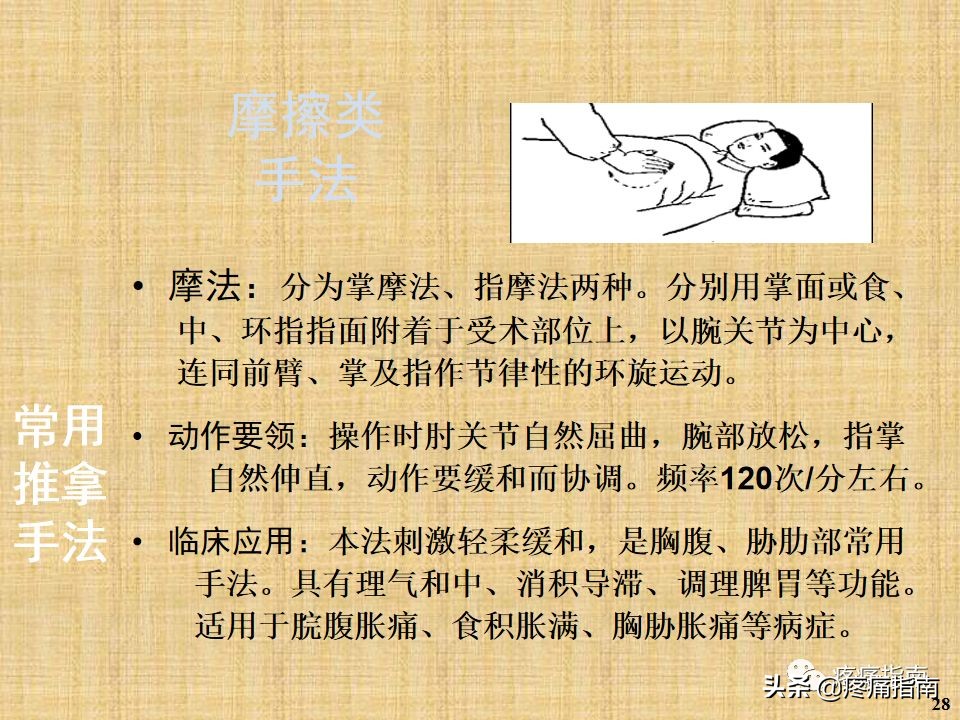 中医针灸推拿学入门,真正厉害的中医推拿