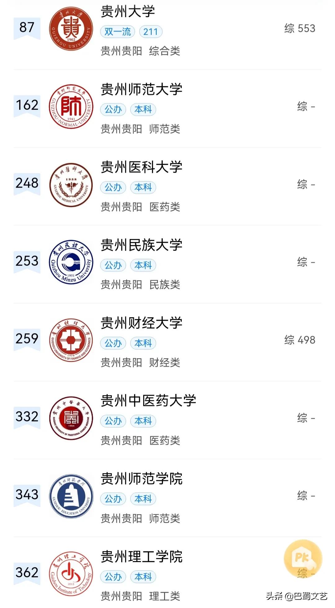 贵州遵义贵阳经济情况,毕节人口和贵阳人口哪个多