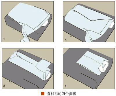 衬衫怎么叠?防皱美观的方法学起来!