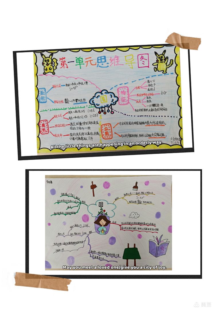 设计基础实践思维导图,管理的实践思维导图