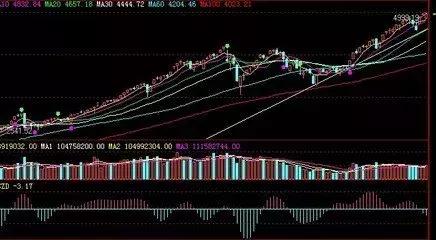 外汇ea交易系统排名,外汇ea智能交易系统
