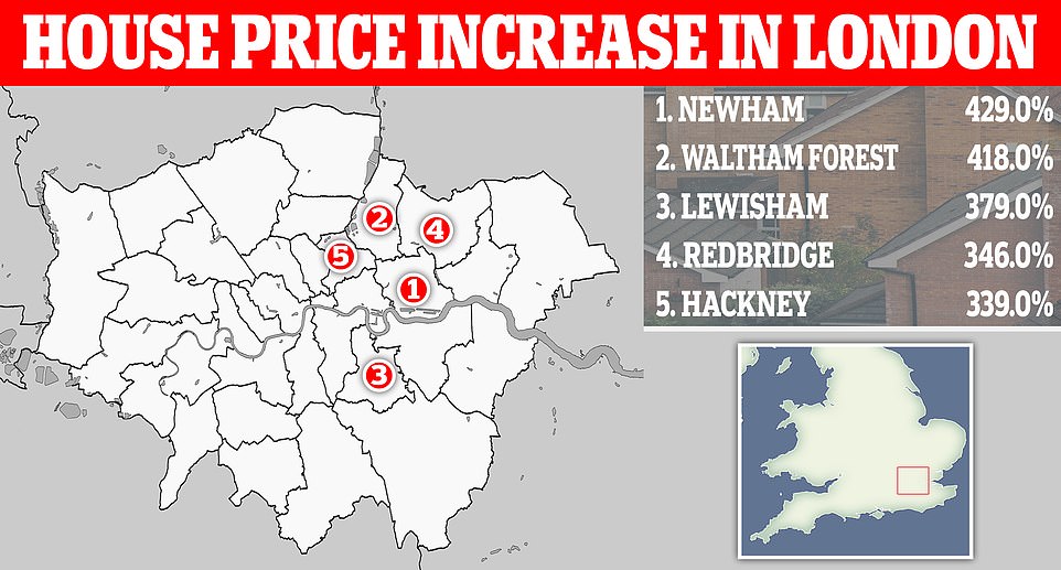 5线交汇，地块10年涨幅429%！东伦敦这个盘，是超级潜力股