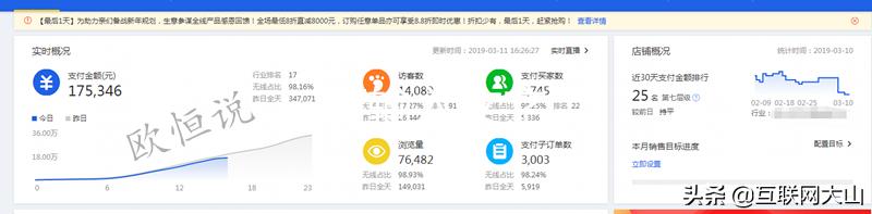 如何快速获取手淘首页流量,如何提升淘宝手淘首页流量