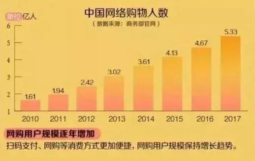淘宝代购卖家判刑几年有案底,淘宝店主被判十年