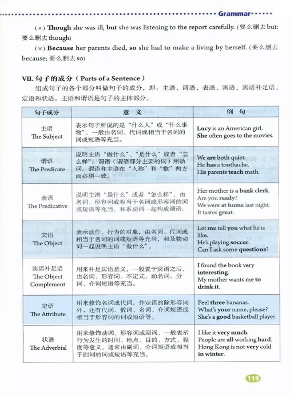 英语人民出版社八年级上册课本,外研版八年级上册英语课本电子版