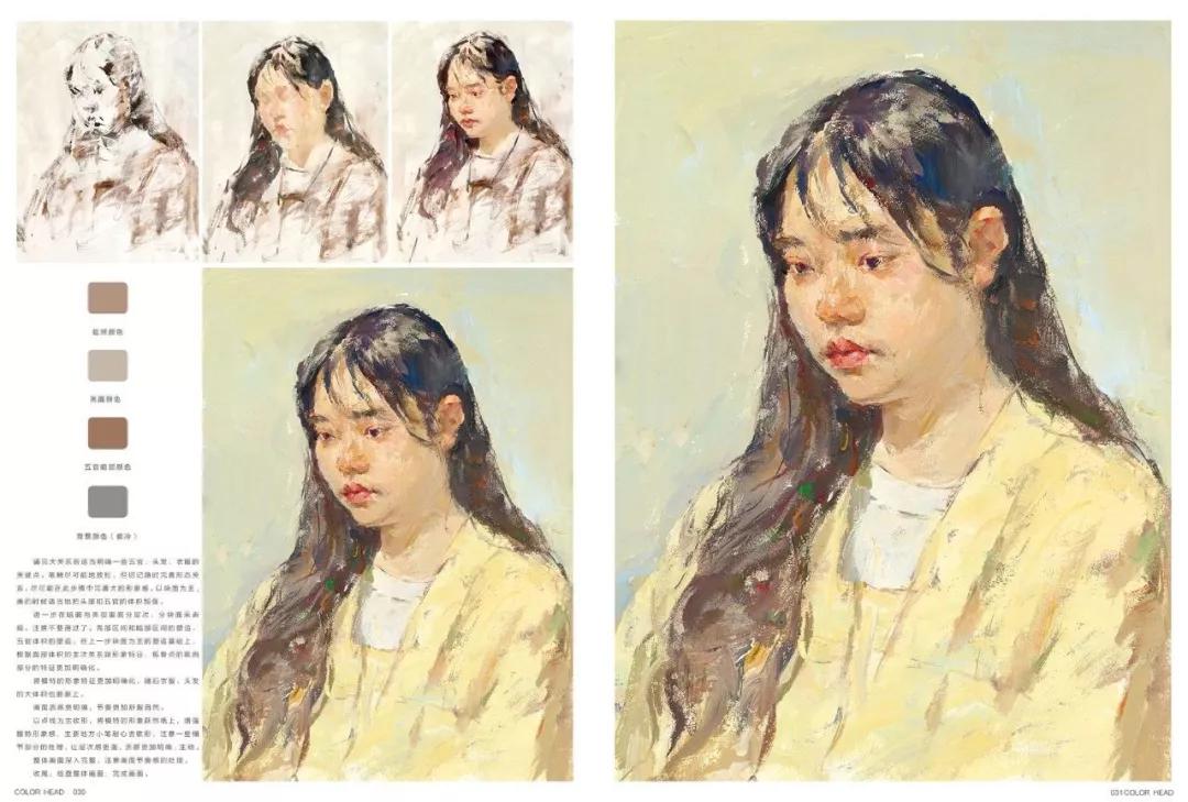 校考必考技巧,校考高分秘籍