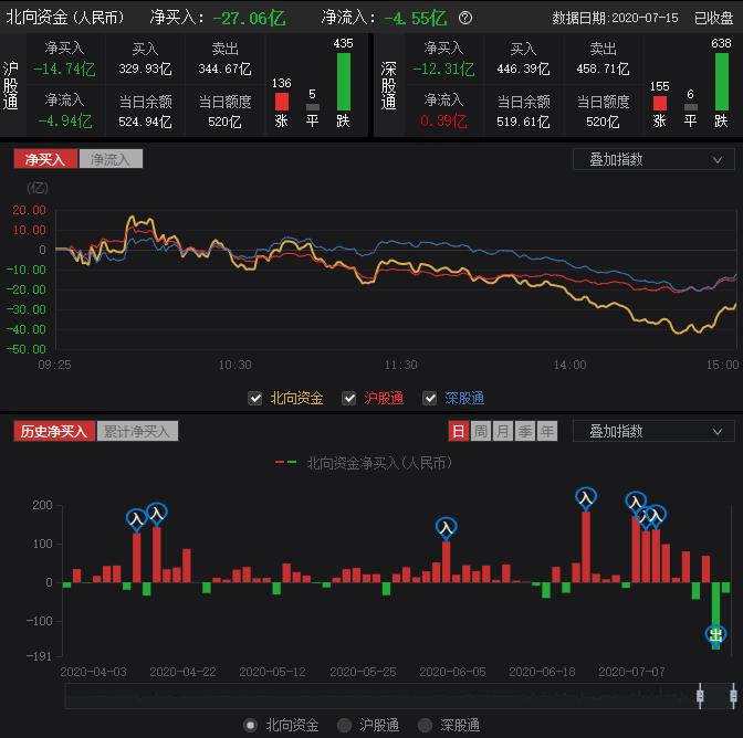 穷则思变变则通达,穷则思变企业家