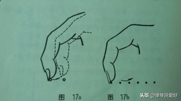 吉他初学者要知道的,吉他新手看得懂的简谱