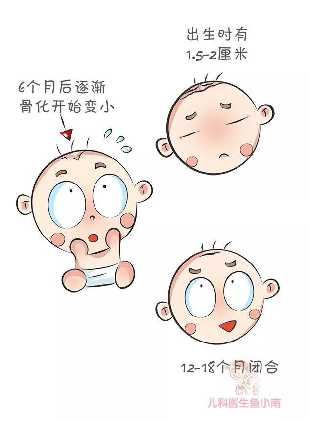 为啥宝宝脏兮兮的，医生一点都不担心？这5处地方确实不能太干净