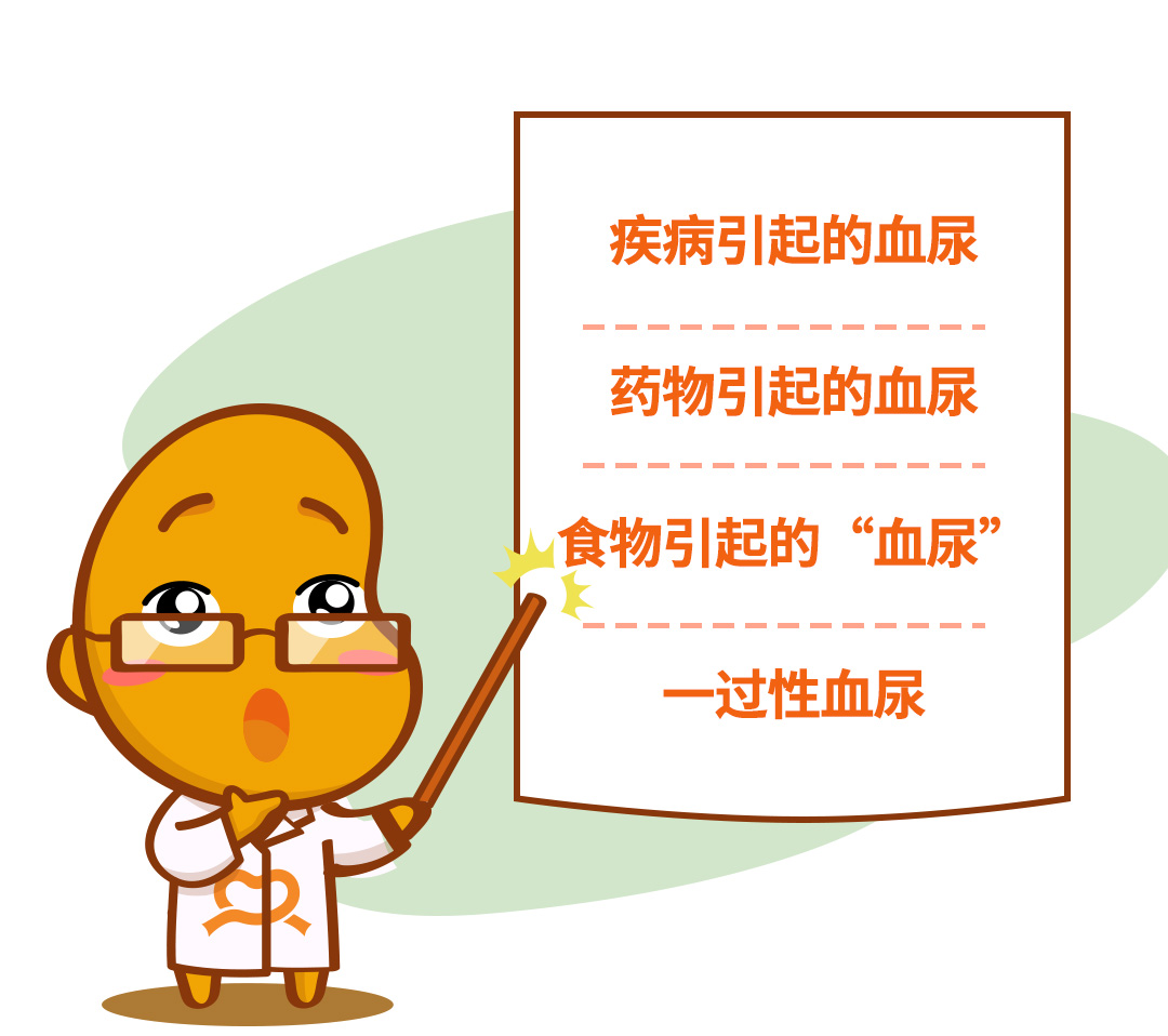 小便拉血是什么病的征兆,小便拉血