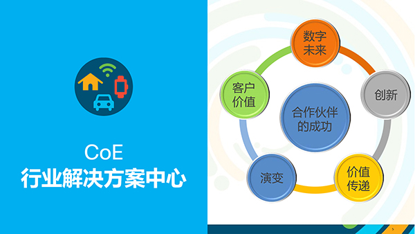 独家解读:思科COE如何定义IT生态的“臻”才实料