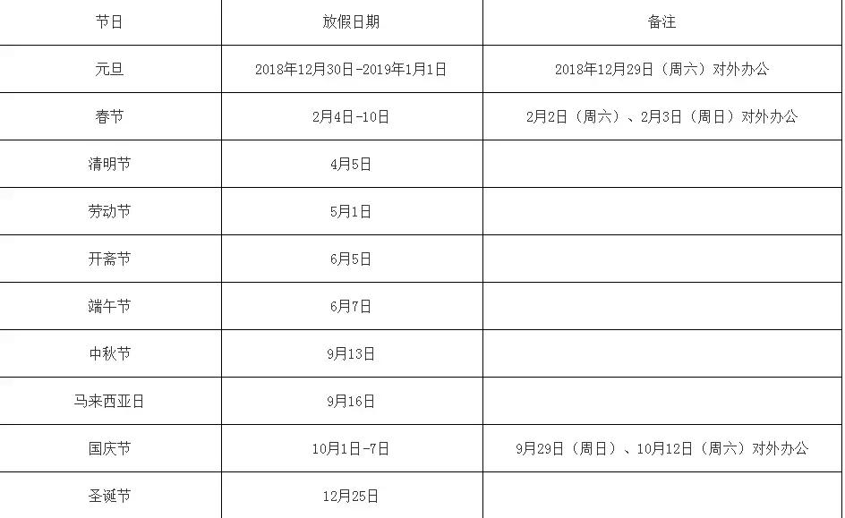 纽约换美宝旅行证攻略2023,如何在悉尼给美宝换旅行证