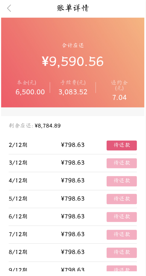小象优品被监管,小象优品贷款最新事件