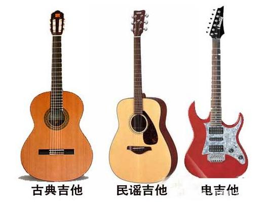 吉他教学入门零基础4弦小吉他,吉他零基础入门教程民谣吉他