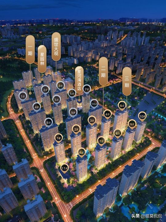 在沈阳，高端盘为什么推荐星河湾？