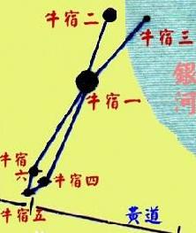 夜空中的帝国-中国古代星官之牛宿