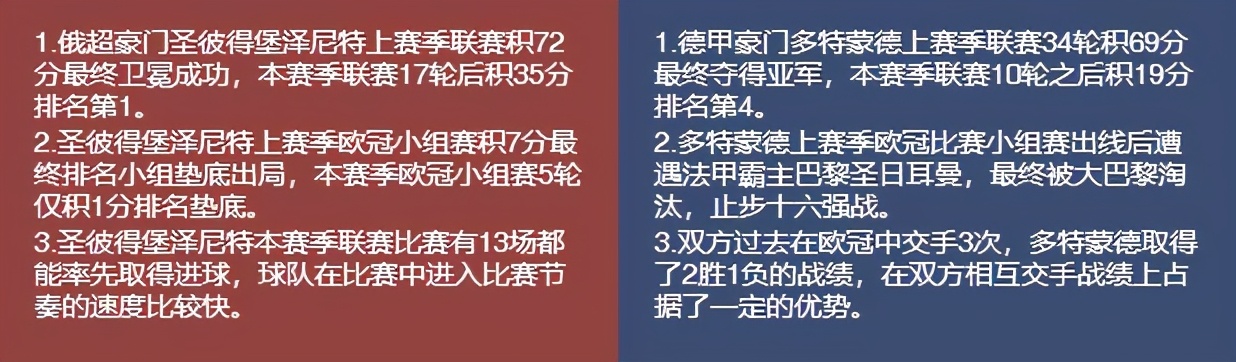 今日竟彩推荐，依旧稳如老狗，今日继续