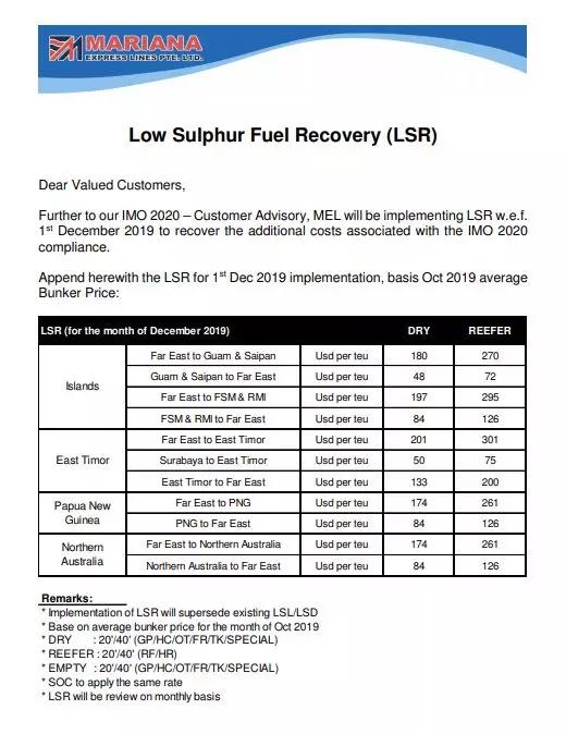 东莞国际物流漕帮最新各大船公司THC等费率调整和停航通知汇总