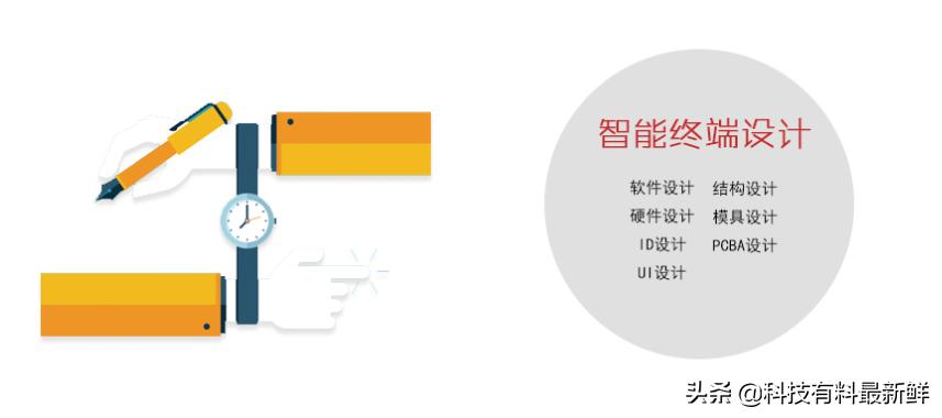 闻泰科技是半导体领头羊,闻泰科技有最大功率半导体产品