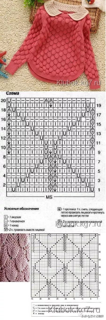 各种毛衣的织法大全,最简单好织的毛衣款式教程