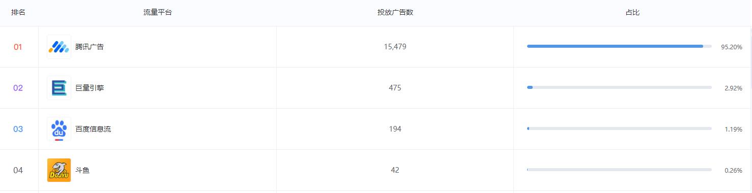 涓囧浗瑙夐啋鐑棬娲诲姩璇︽儏,涓囧浗瑙夐啋涔伴噺鎴愭湰