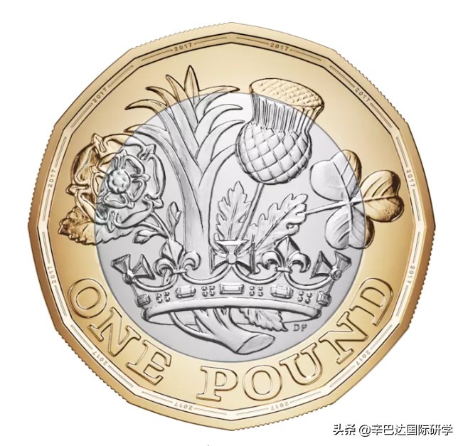 鐮斿鐭ヨ瘑娓呭崟,鐮斿瀹濊棌鐗╁搧