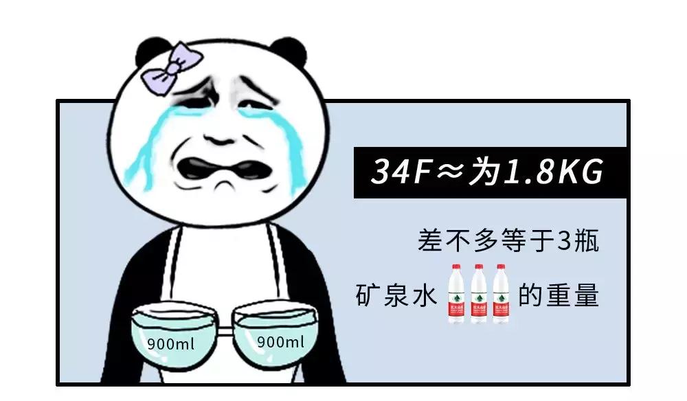 你对内衣到底有多少误解,你对女生一无所知