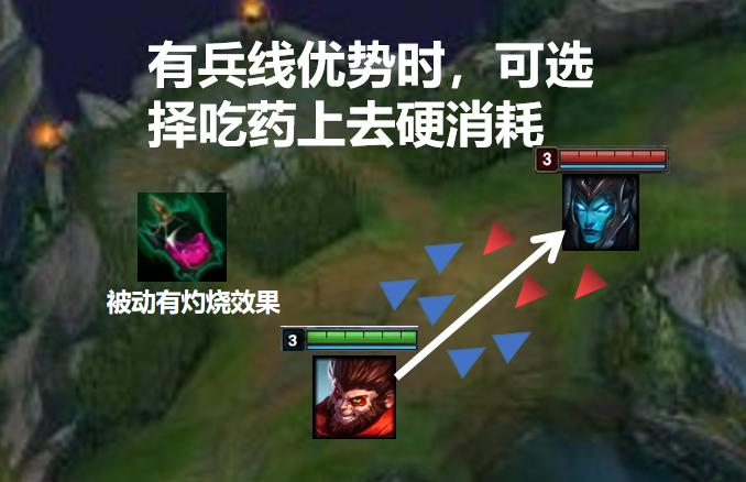 贡子哥抗压theshy,贡子哥ad抗压