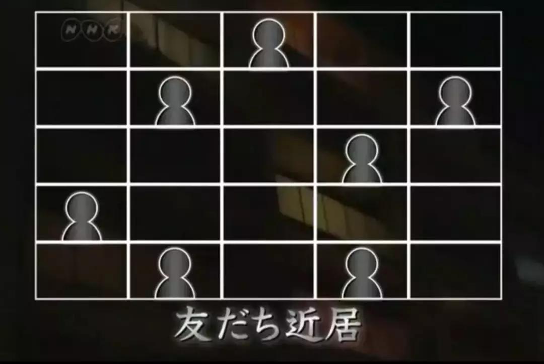 一辈子没结婚，7个单身女人买房同居10年，80岁了还染发.......