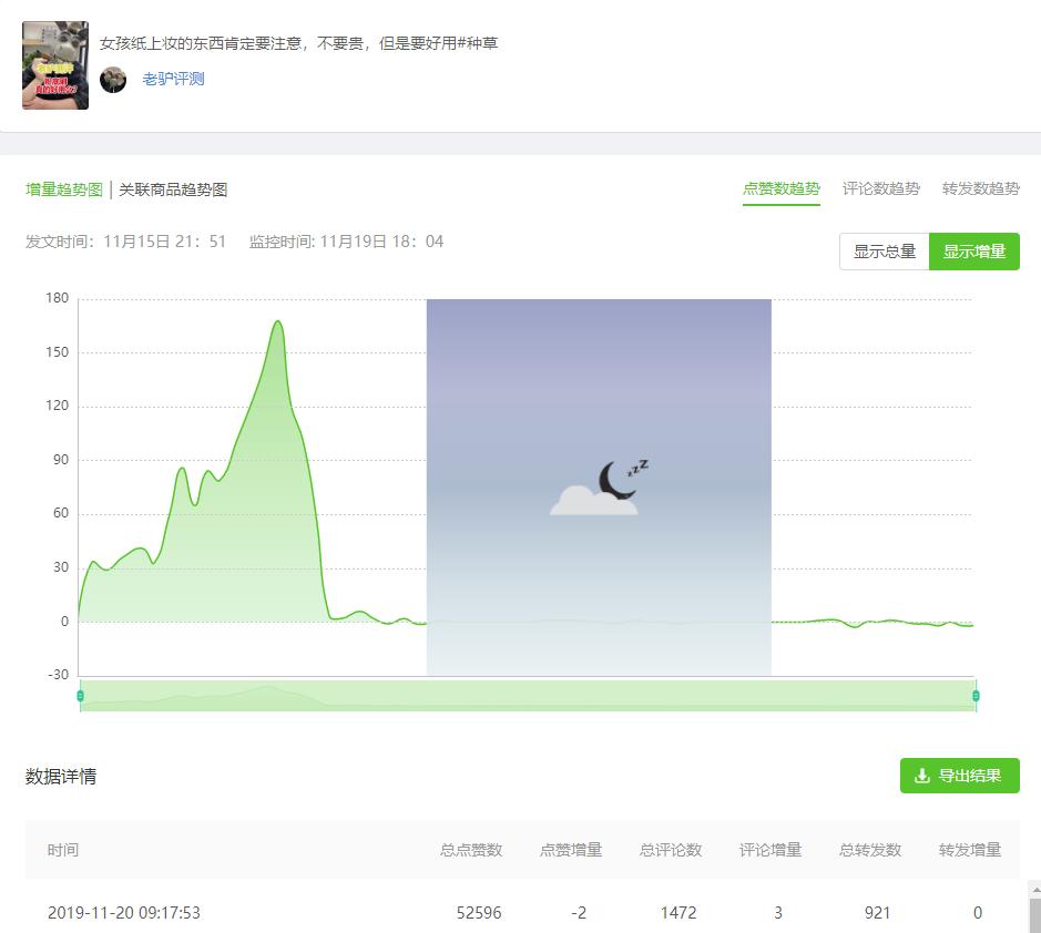 持续爆单卖家单月直赚几十万,爆单爆款暴富