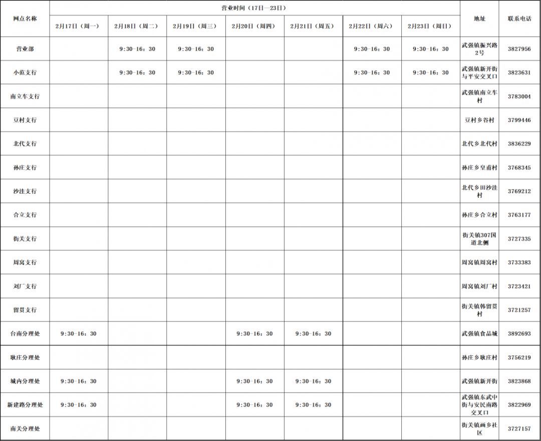 疫情时期银行最新上班时间,疫情期间各大银行营业