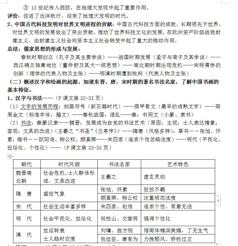 高中历史必修三目录人教版,高中历史必修三历史第一讲