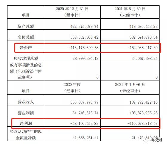 互联网财税服务平台慧算账,互联网财税慧算账公司