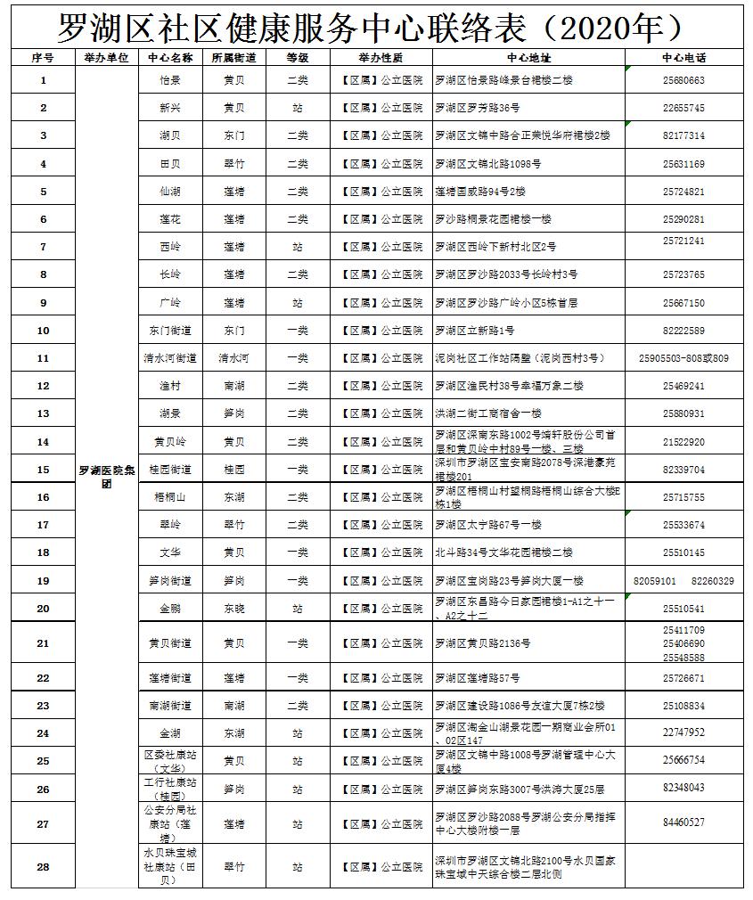 走心礼物送老师,走心送教师礼物