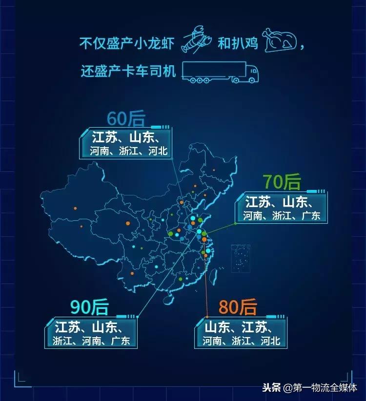 四十年四代人运满满发布四代卡车司机数据报告