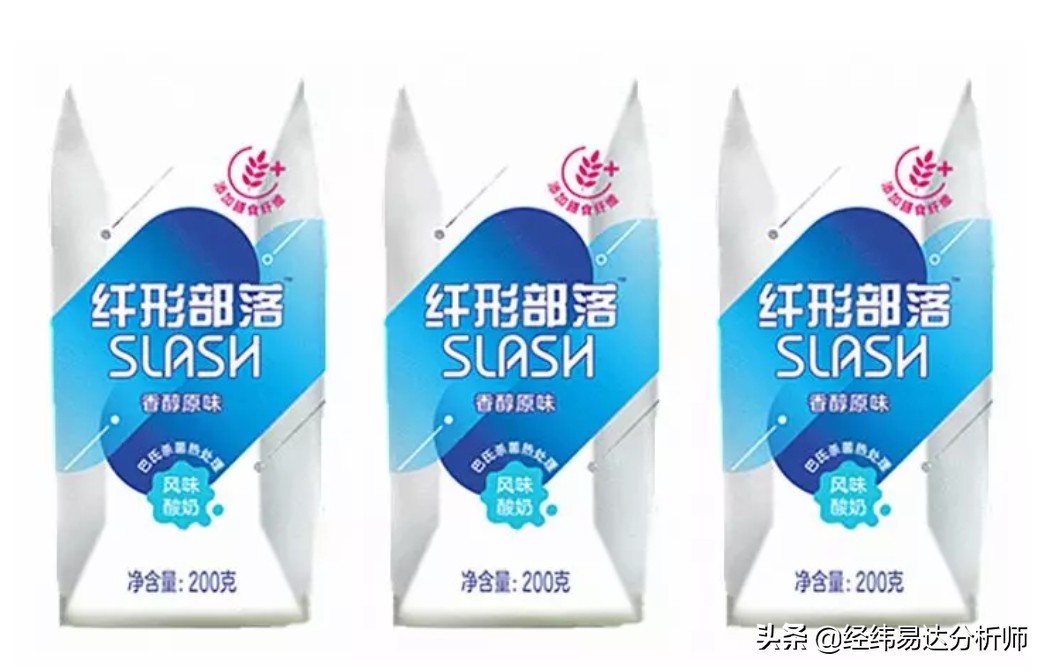 蒙牛液态奶的市场营销方案设计,奶制品市场细分与定位