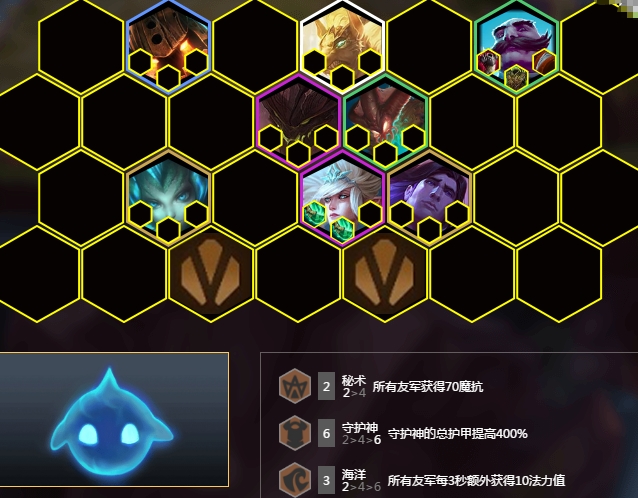 云顶之弈以风女为主的玩法,云顶之弈风女装备搭配